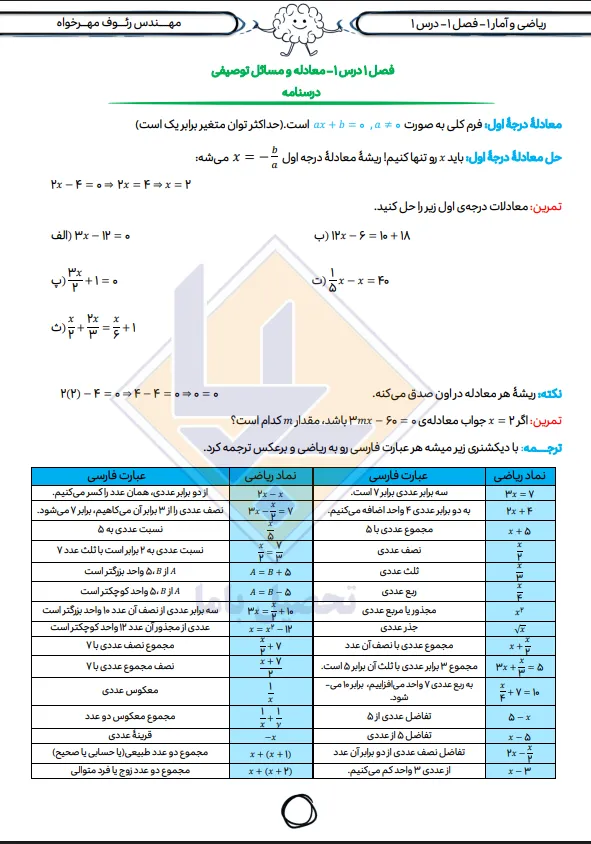 رئوف مهرخواه 1 جزوه ریاضی دهم انسانی رئوف مهرخواه 1