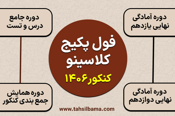 فول پکیج کلاسینو ۱۴۰۶ 1 محتوای دوره فول پکیج کلاسینو
