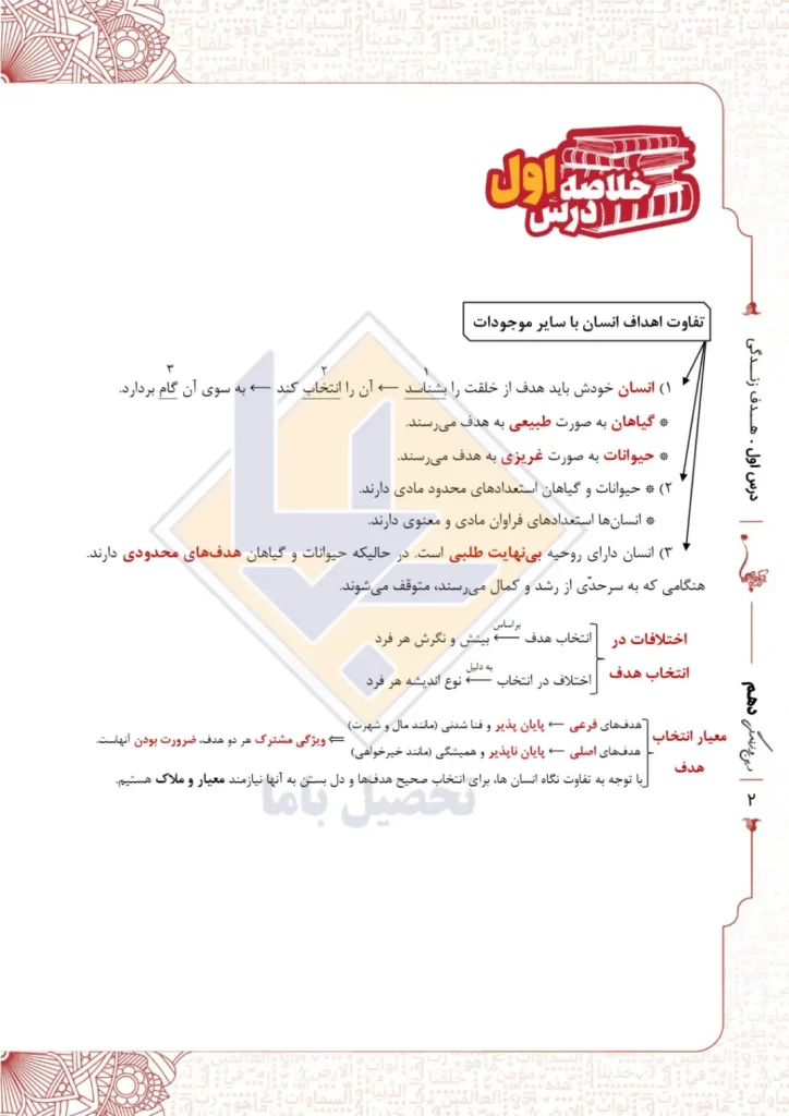 جزوه دینی دهم روزبه فکری 2