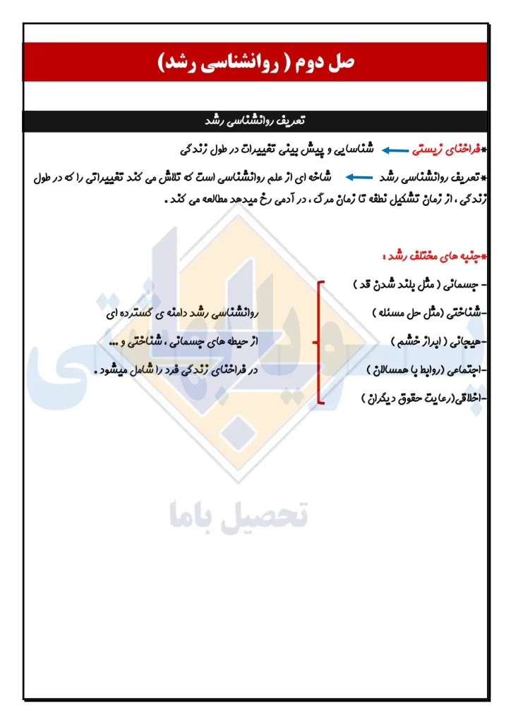 جزوه روانشناسی پویا بهشتی 1