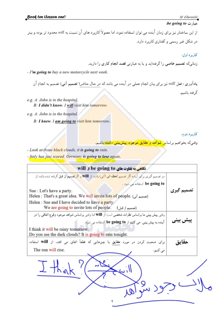 جزوه زبان دهم میلاد قریشی  2