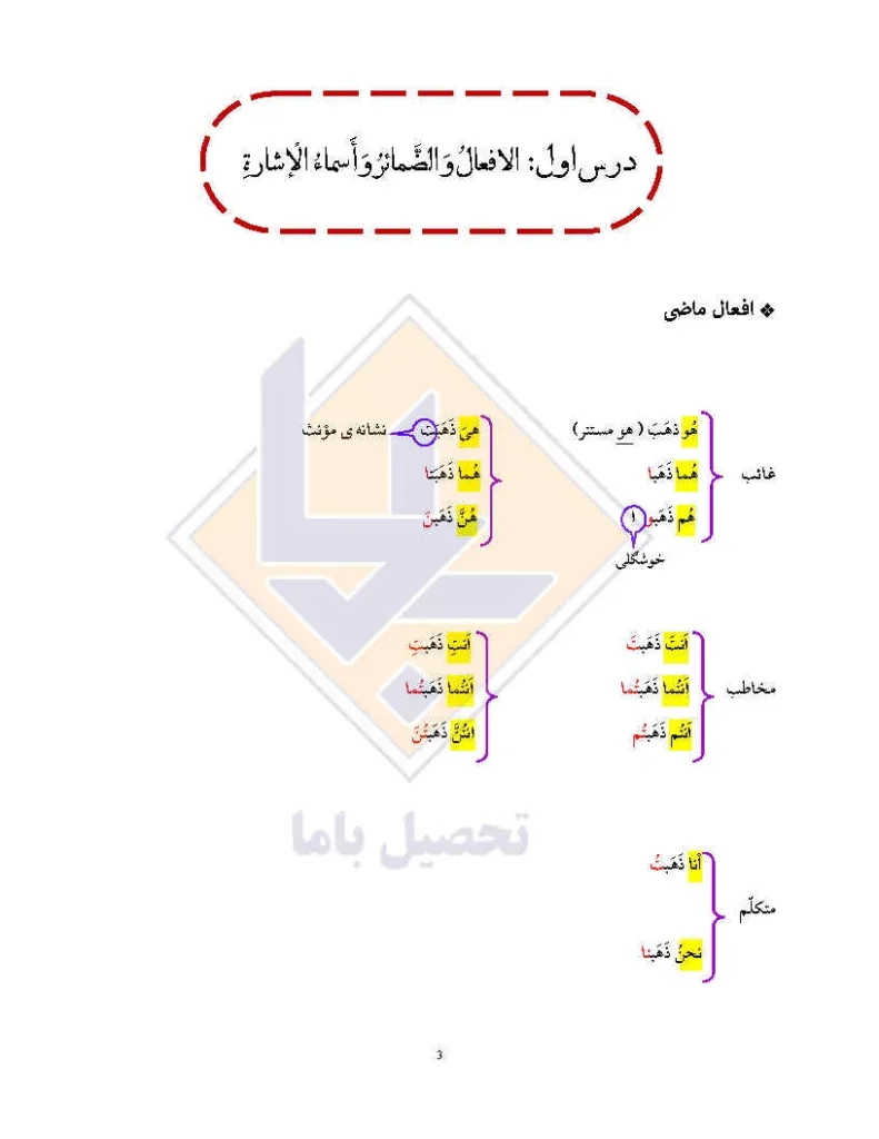 جزوه عربی محمد واعظی