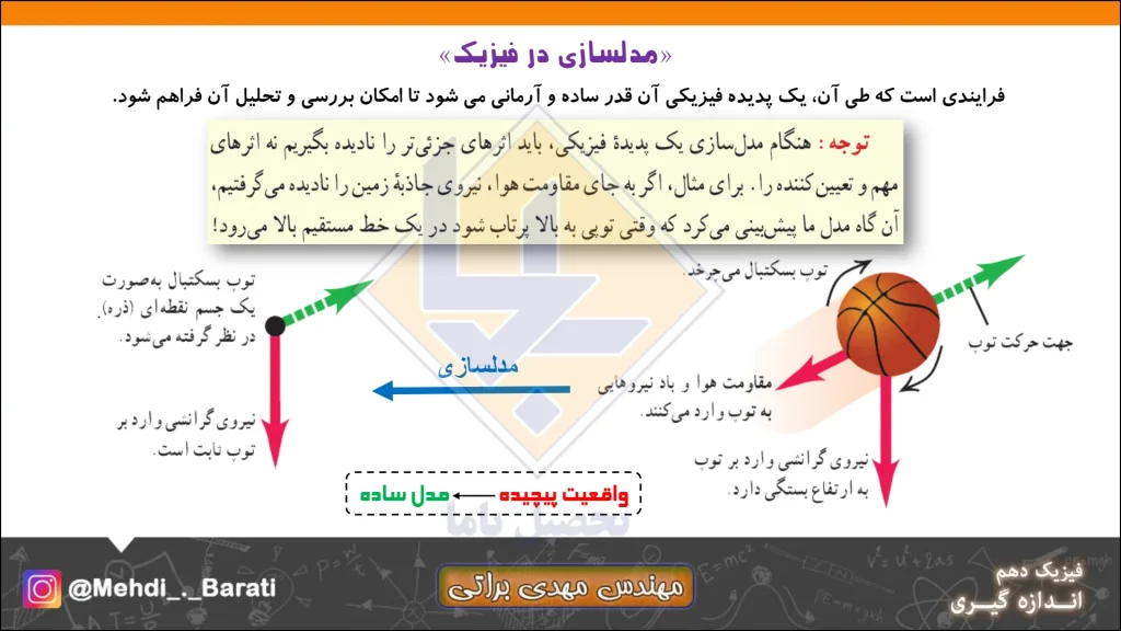 جزوه فیزیک دهم مهدی براتی_2