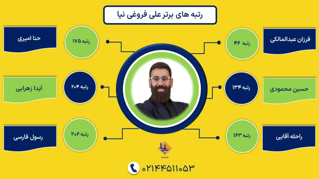 رتبه های برتر علی فروغی نیا