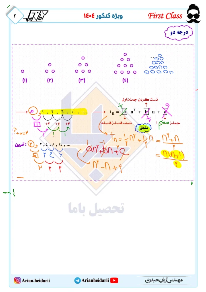 جزوه حسابان دوازدهم آریان حیدری (1)