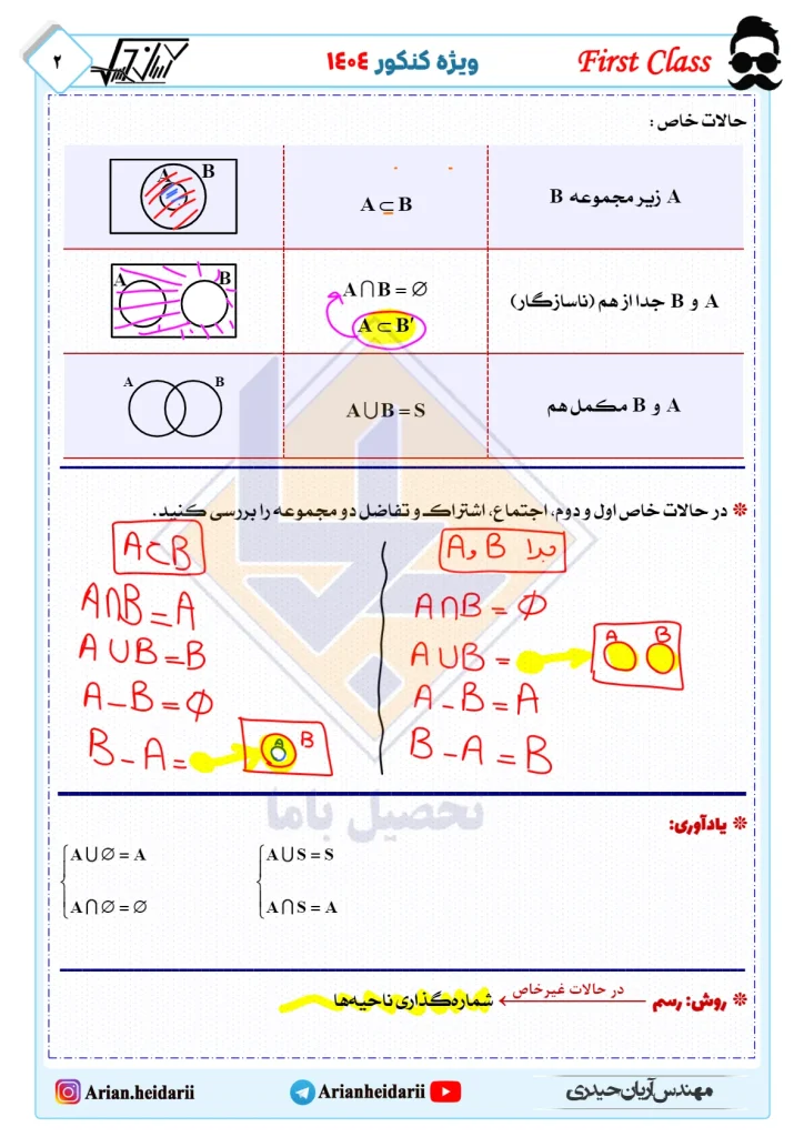 جزوه ریاضی رشته انسانی آریان حیدری (2)