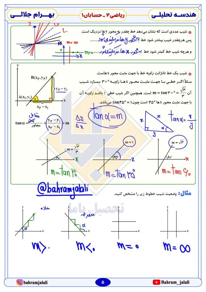 جزوه ریاضی و حسابان یازدهم استاد بهرام جلالی (1)