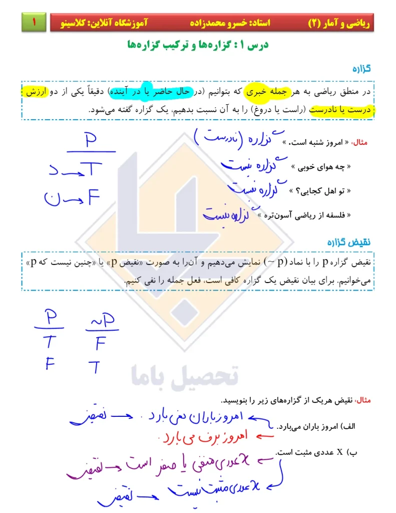 جزوه ریاضی یازدهم انسانی استاد خسرو محمدزاده (1)