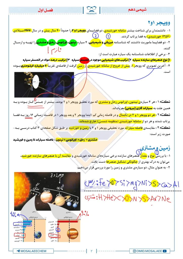 جزوه شیمی دهم استاد امید مصلایی (1)