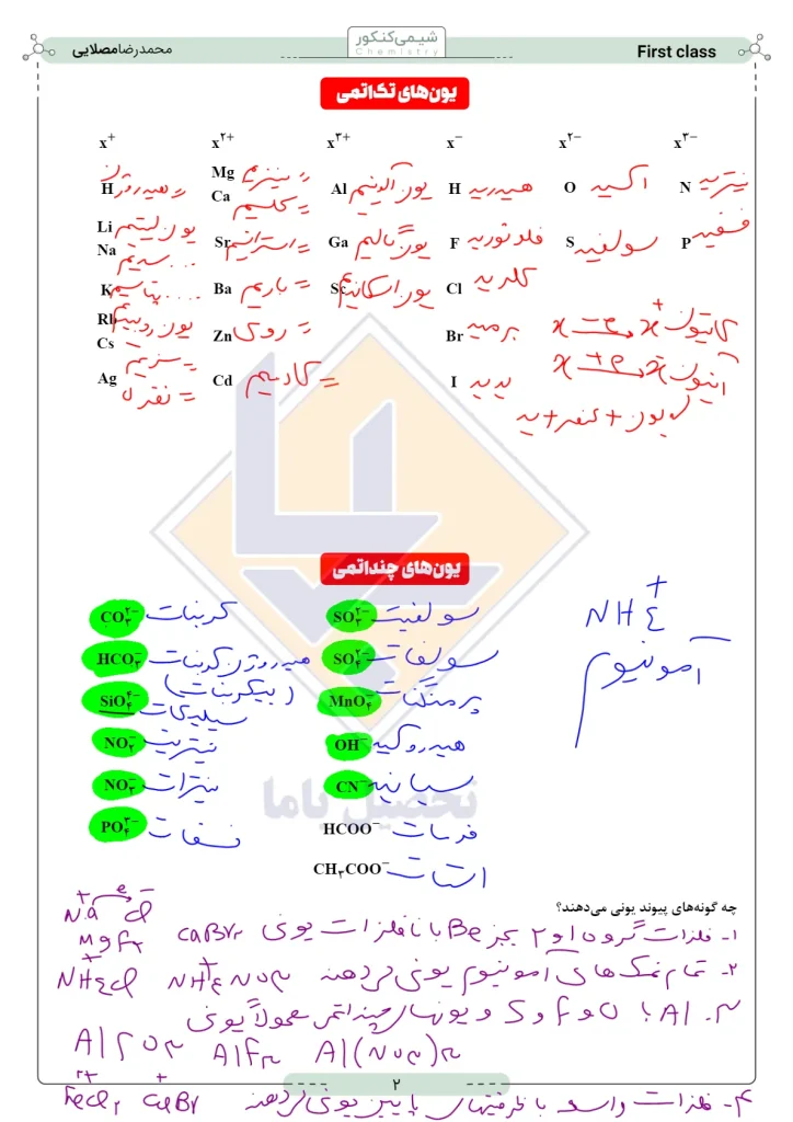 جزوه شیمی دوازدهم استاد رضا و امید مصلایی (1)