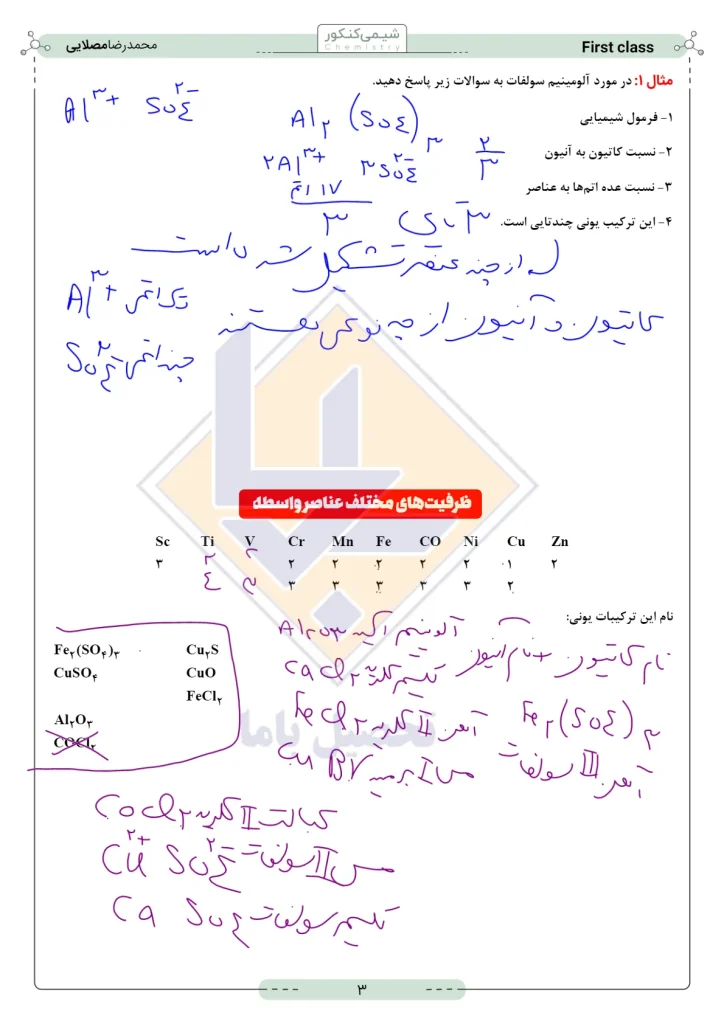 جزوه شیمی دوازدهم استاد رضا و امید مصلایی (2)