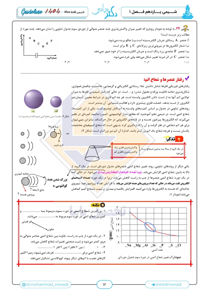 جزوه شیمی یازدهم استاد محمد مرادی (3)