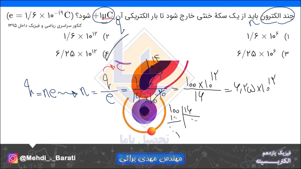 جزوه فیزیک یازدهم استاد مهدی براتی (2)