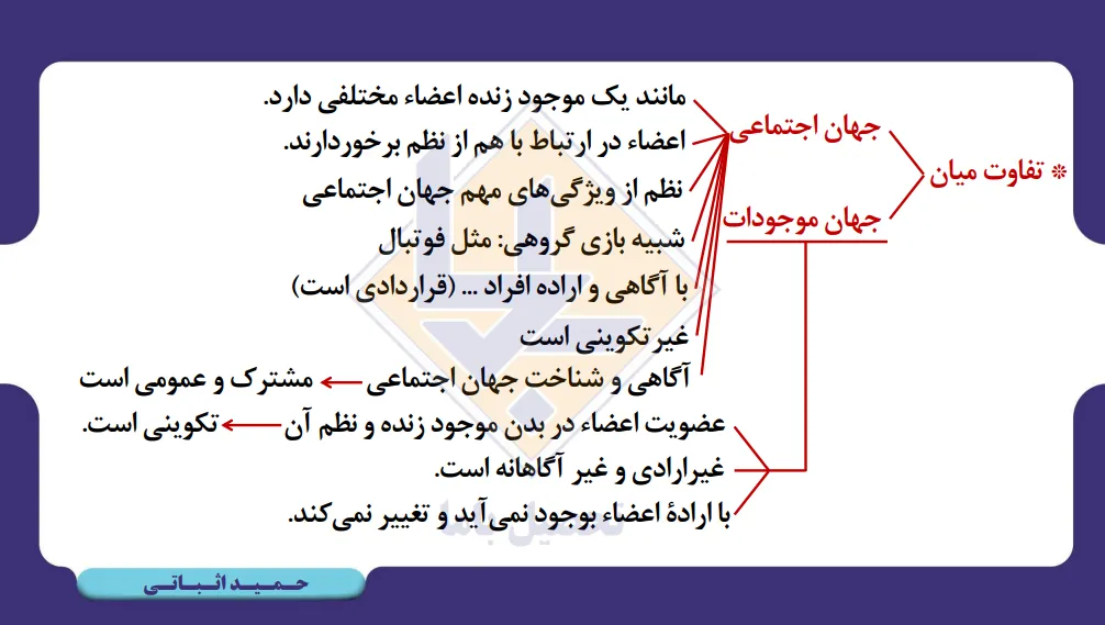 حمید اثباتی کلاسینو 2 جزوه جامعه شناسی حمید اثباتی 2