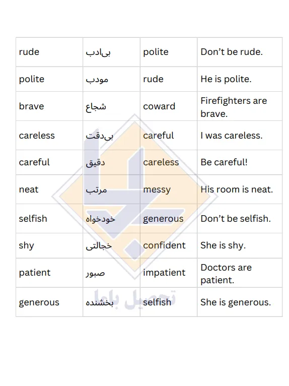 جزوه زبان انگلیسی سارا احمدی 1