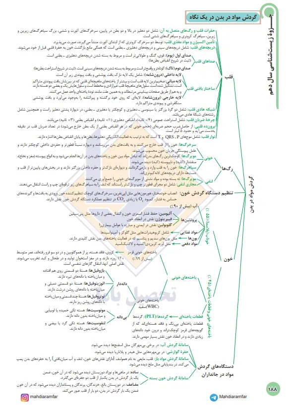 جزوه مهدی آرام فر 2