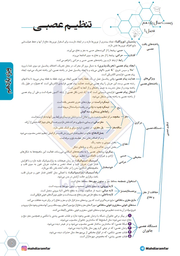 جزوه مهدی آرام فر 3