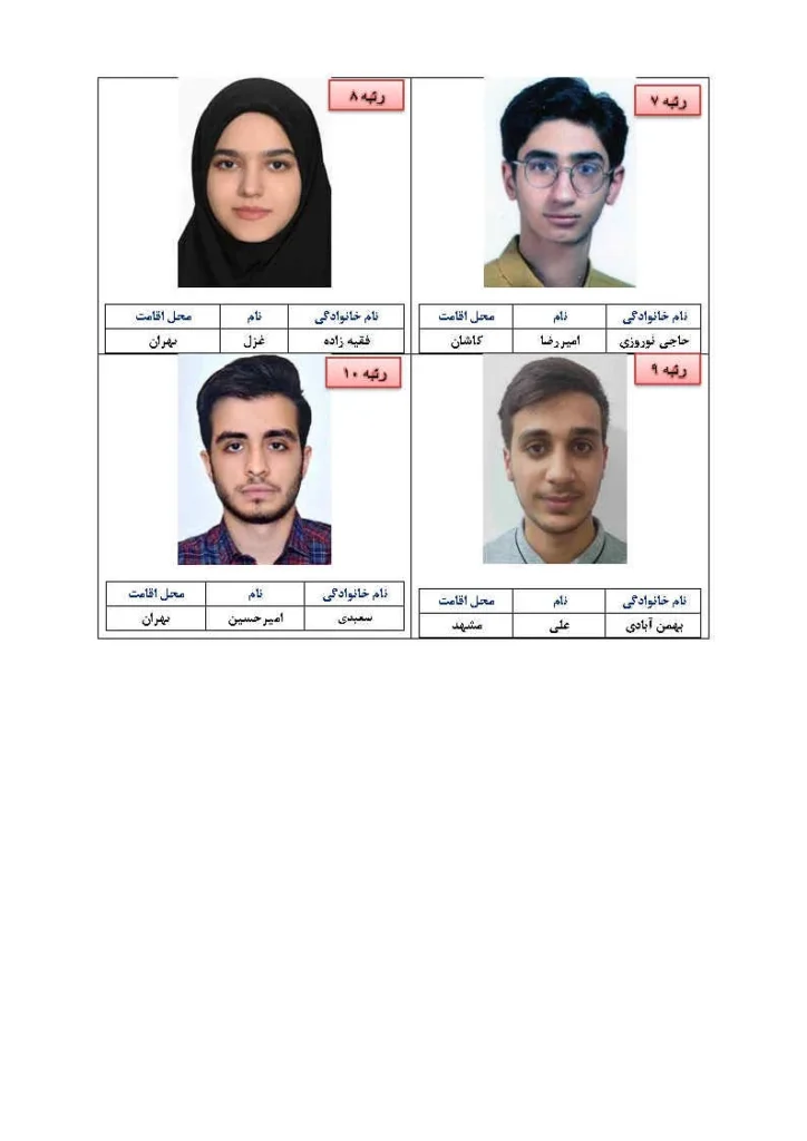 رتبه های برتر کنکور ۱۴۰۴ 6 نفرات برتر کنکور انسانی 1404 (2)