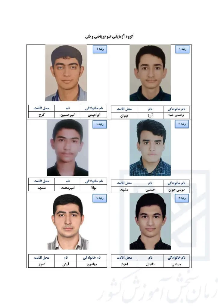 رتبه های برتر کنکور ۱۴۰۴ 3 نفرات برتر کنکور ریاضی 1404 (1)