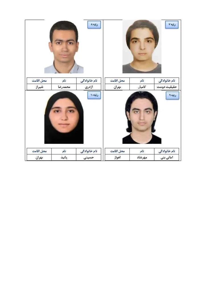 رتبه های برتر کنکور ۱۴۰۴ 4 نفرات برتر کنکور ریاضی 1404 (2)