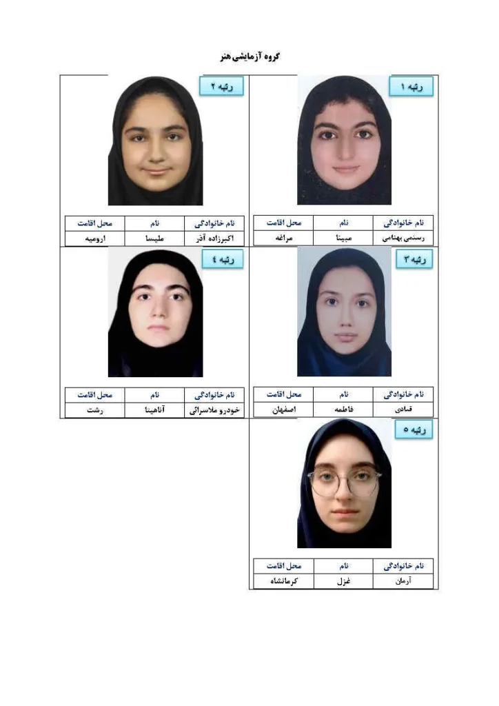 رتبه های برتر کنکور ۱۴۰۴ 7 نفرات برتر کنکور هنر 1404