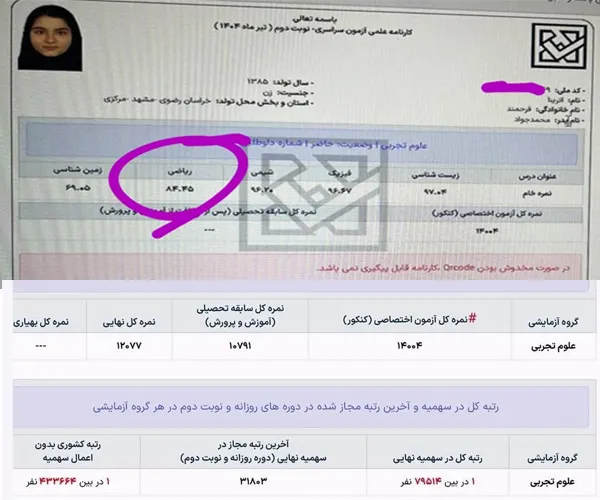 رتبه ۱ کنکور ۱۴۰۴ تجربی 1 کارنامه کنکور تیرماه رتبه 1 کنکور تجربی 1404 آترینا فرهمند