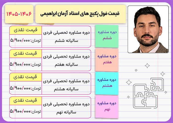 آرمان ابراهیمی کلاسینو 1 قیمت فول پکیج کلاس های آرمان ابراهیمی ۱۴۰۶