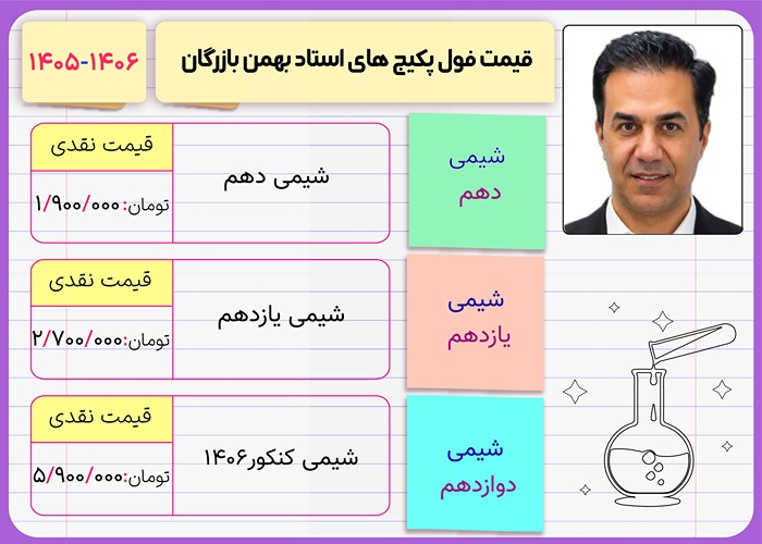 بهمن بازرگان 1 قیمت فول پکیج کلاس های بهمن بازرگان ۱۴۰۶