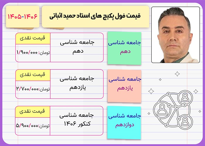 حمید اثباتی کلاسینو 1 قیمت فول پکیج کلاس های حمید اثباتی ۱۴۰۶