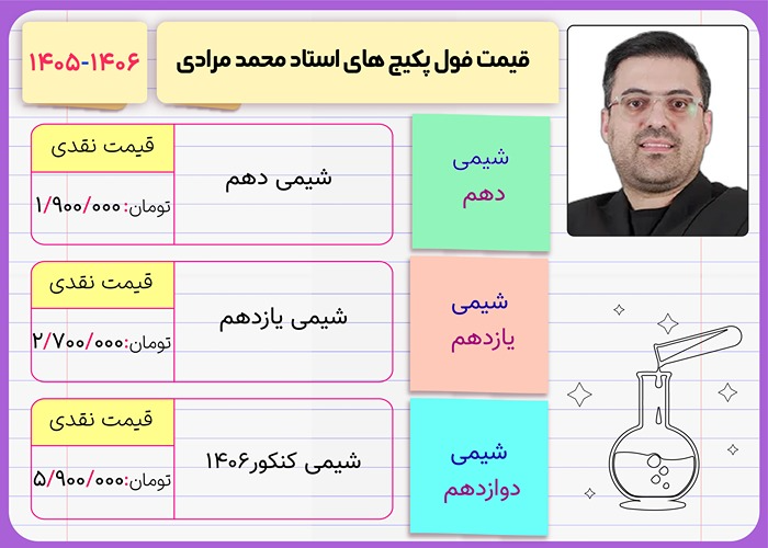 محمد مرادی کلاسینو 2 قیمت فول پکیج کلاس های محمد مرادی ۱۴۰۶