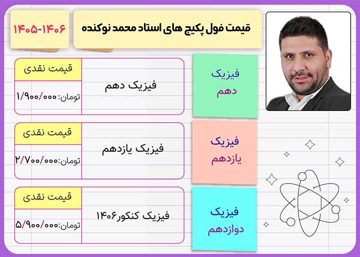 محمد نوکنده 2 قیمت فول پکیج کلاس های محمد نوکنده ۱۴۰۶