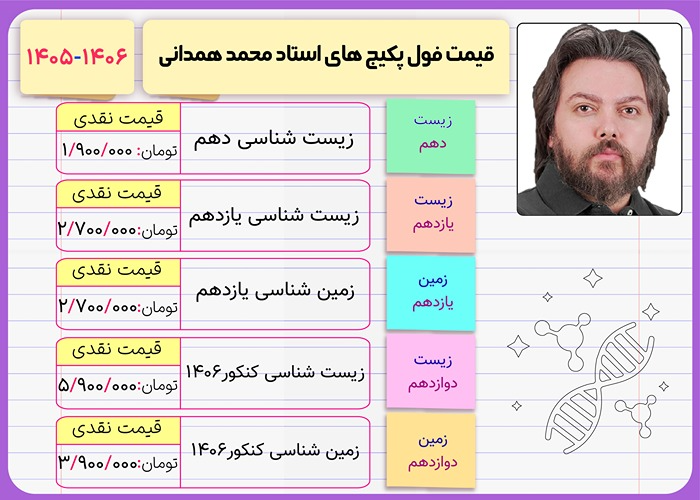 محمد همدانی 2 قیمت فول پکیج کلاس های محمد همدانی ۱۴۰۶
