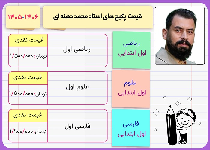 محمدرضا دهنه ای 1 قیمت فول پکیج کلاس های محمدرضا دهنه ای ۱۴۰۶