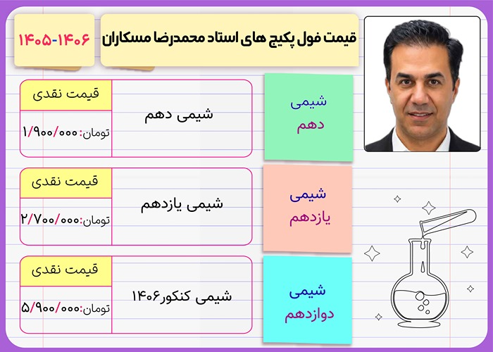 قیمت فول پکیج کلاس های محمدرضا مسکاران ۱۴۰۶