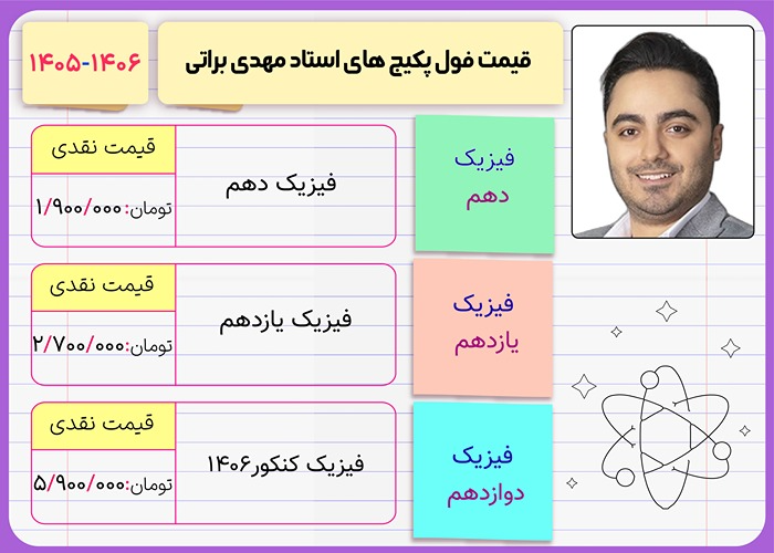 قیمت فول پکیج کلاس های مهدی براتی ۱۴۰۶