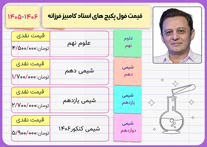 کامبیز فرزانه 2 قیمت فول پکیج کلاس های کامبیز فرزانه ۱۴۰۶