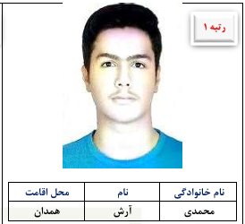 رتبه ۱ کنکور ۱۴۰۵ تجربی 1 آرش محمدی رتبه ۱ کنکور ۱۴۰۵ تجربی