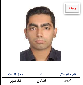 رتبه ۱ کنکور ۱۴۰۵ ریاضی 1 معرفی اشکان کریمی رتبه ۱ کنکور ۱۴۰۵ ریاضی