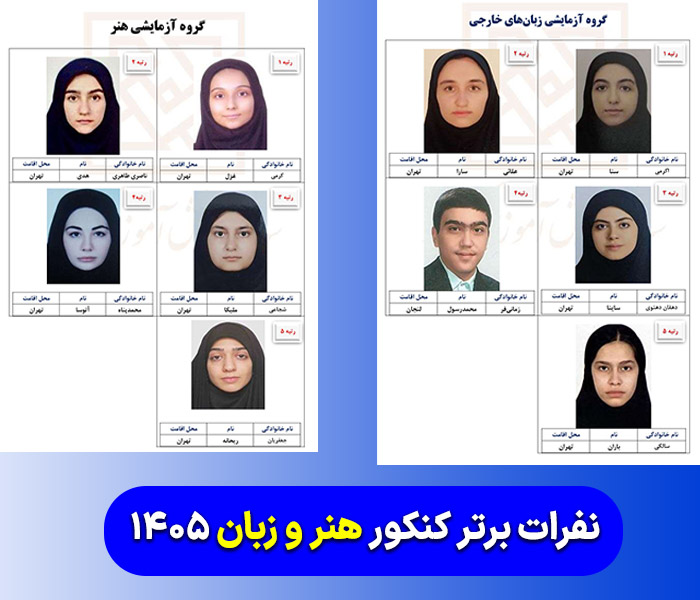اسامی رتبه برترهای کنکور ۱۴۰۵ 4 تصویر رتبه های برتر رشته هنر و زبان در کنکور 1405