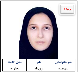 رتبه ۱ کنکور ۱۴۰۵ انسانی 1 معرفی پری زاد نیرومند رتبه ۱ کنکور ۱۴۰۵ انسانی